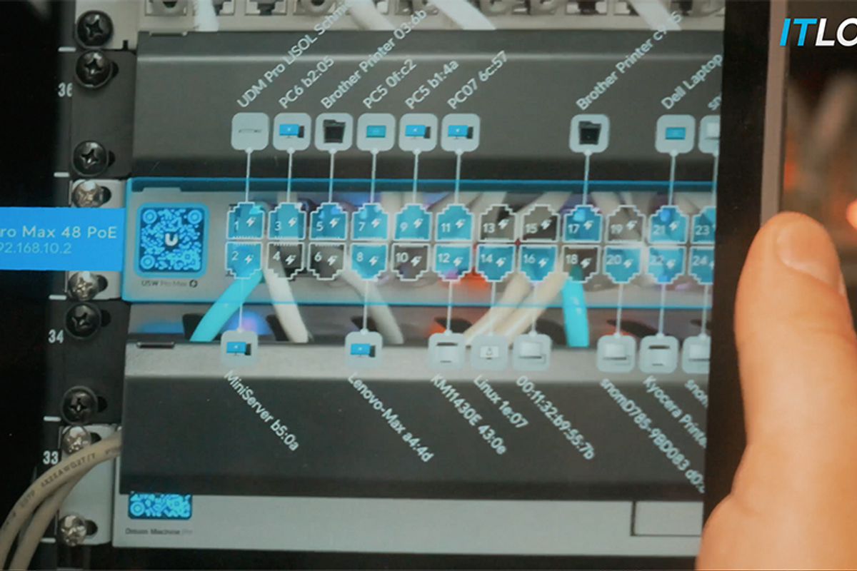 ITLOOX GmbH Impression 1